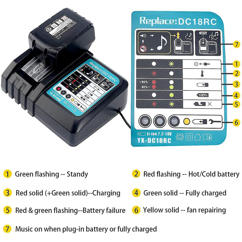 Batterij Oplader voor Makita 1 - Makita Drill Hp1640 recensie en prijs