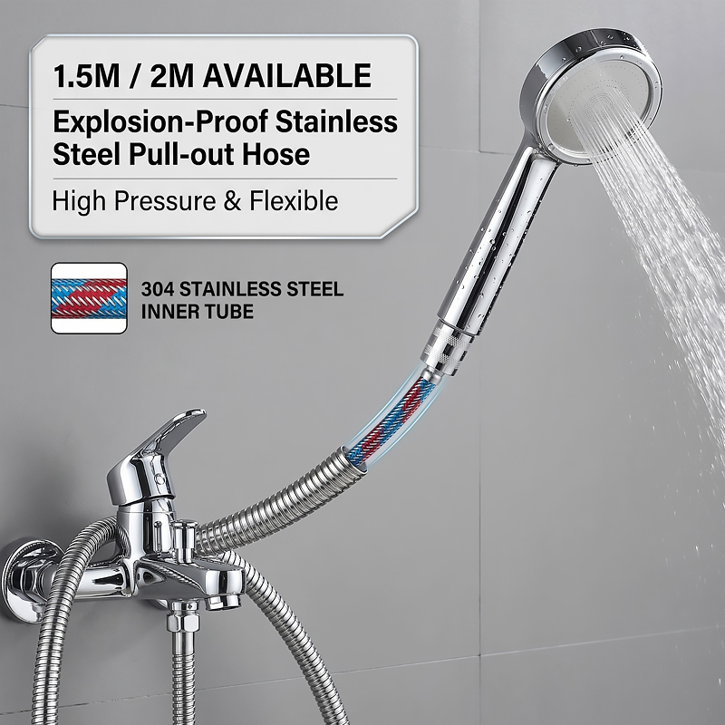 1.5M/2M Roestvrij Staal Gevloc - Flexible Hose Braided recensie en prijs