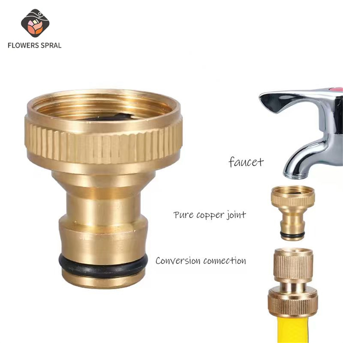 3/4 inch schroefdraadfittingen - Compression Fitting Brass recensie en prijs