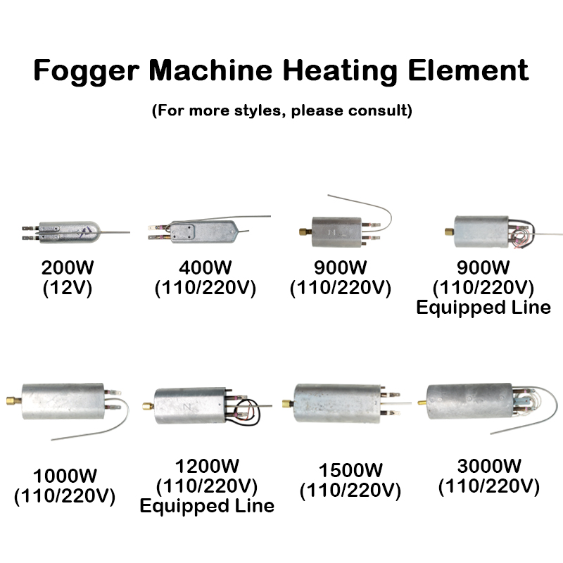 400W 900w 1500w 3000W Rook Bes - Pipe Freeze Spray recensie en prijs