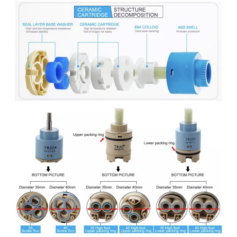 Kranen Mengspoelklep 25 MM/35  - Basin Mixer Cartridge recensie en prijs
